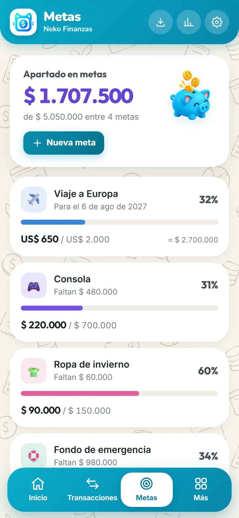 Metas de ahorro con su progreso.