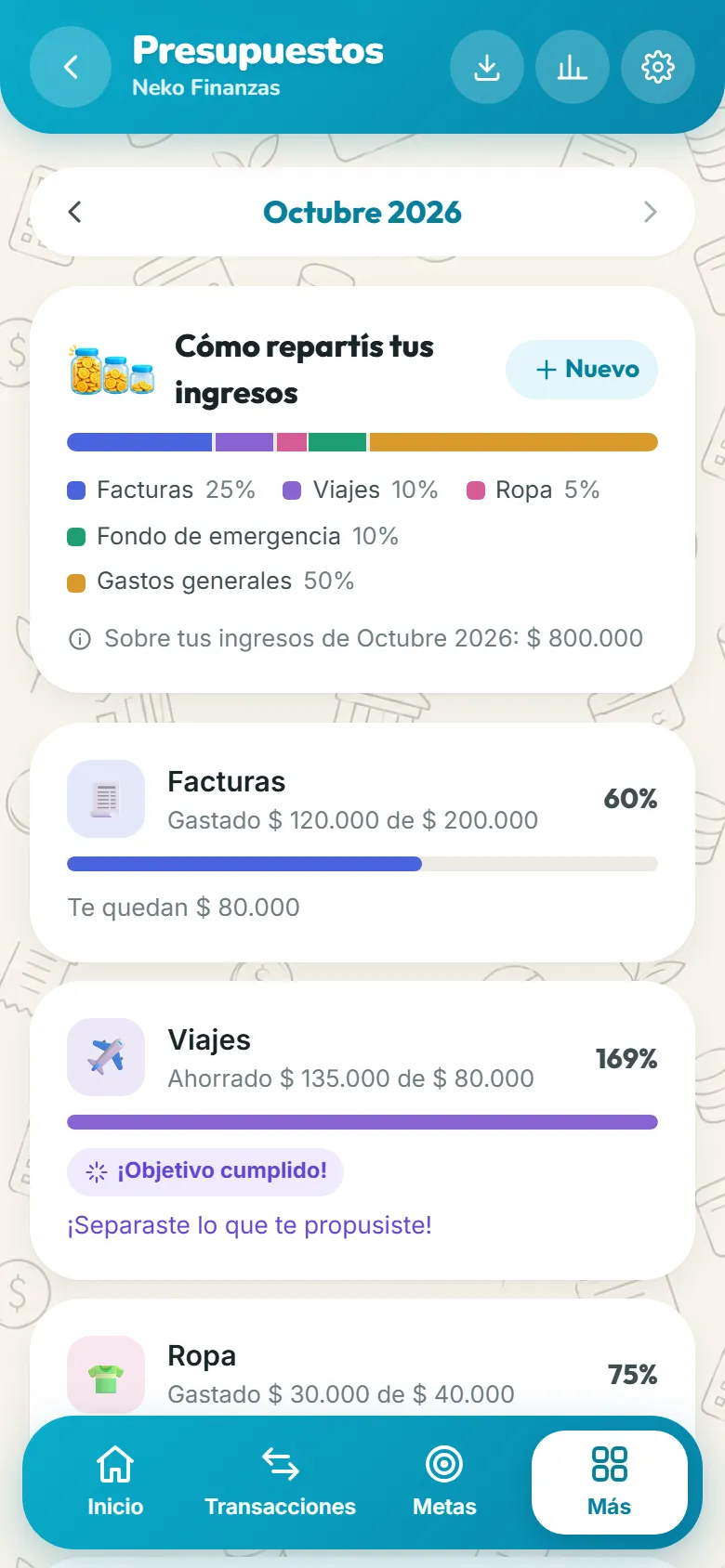 Presupuestos del mes con su barra de avance.